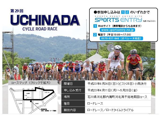 内灘サイクルロードレース