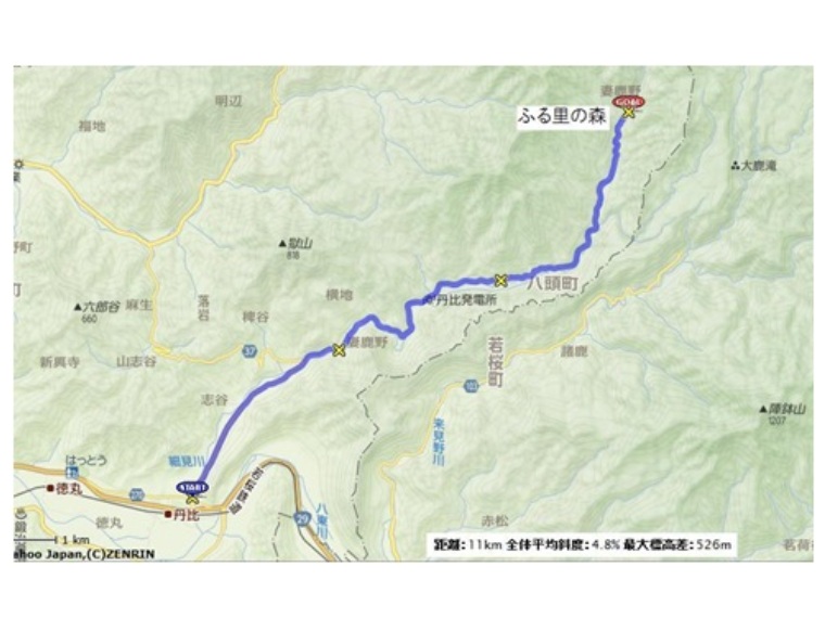 第1回 八東ふる里の森ヒルクライム