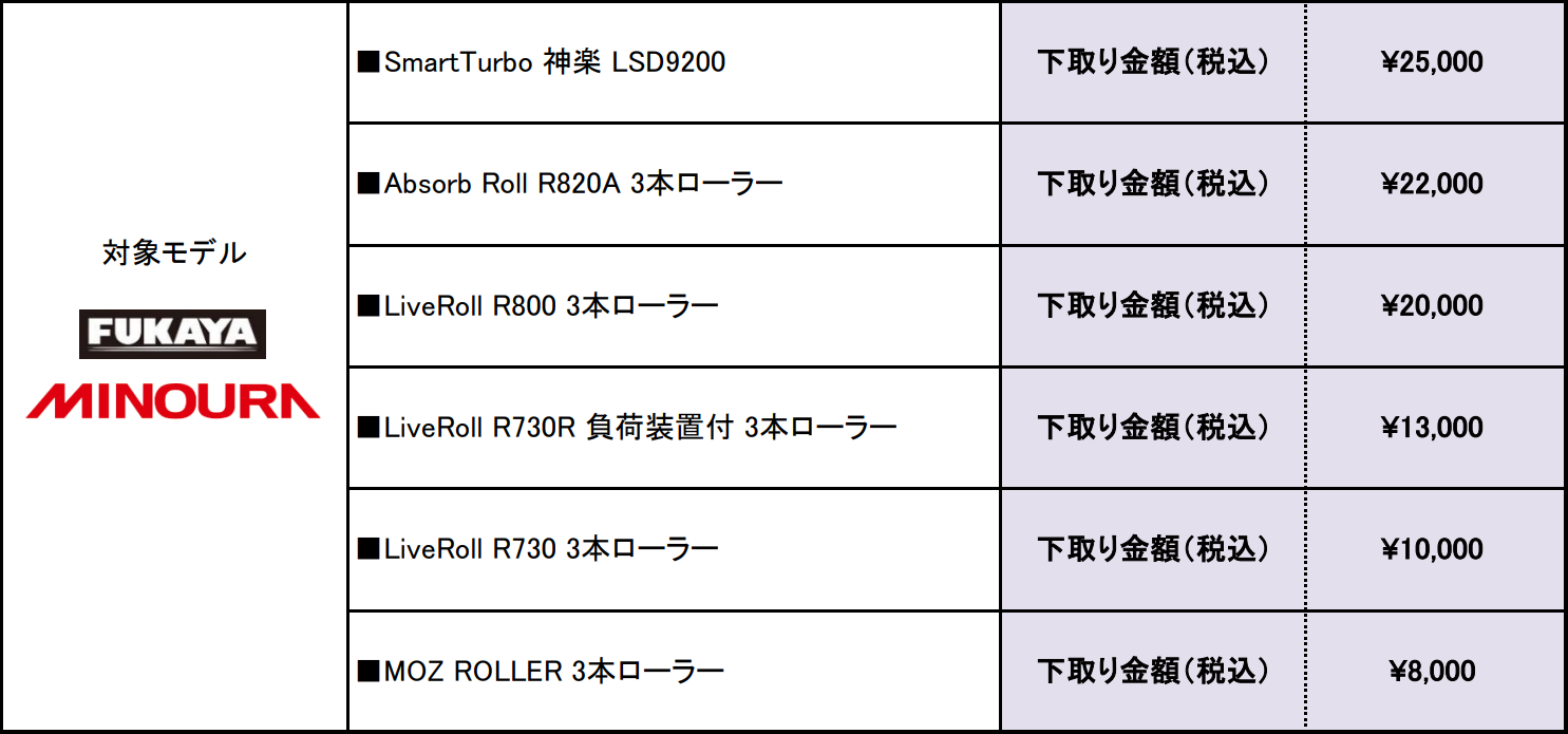 https://www.cs-fukuhama.com/news/images/c8d8b87cde2eb8fc0e34f6ef96d35c8fb733baa1.png